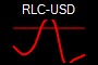 RLC-USD